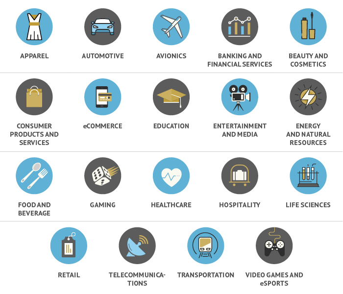 We work with industries including Apparel, Automotive, Avionics, Banking and Financial Services, Beauty and Cosmetics, Consumer Products and Services, eCommerce, Education, Entertainment and Media, Energy and Natural Resources, Food and Beverage, Gaming, Healthcare, Hospitality, Life Sciences, Retail, Telecommunications, Transportation, and Video Games and eSports.