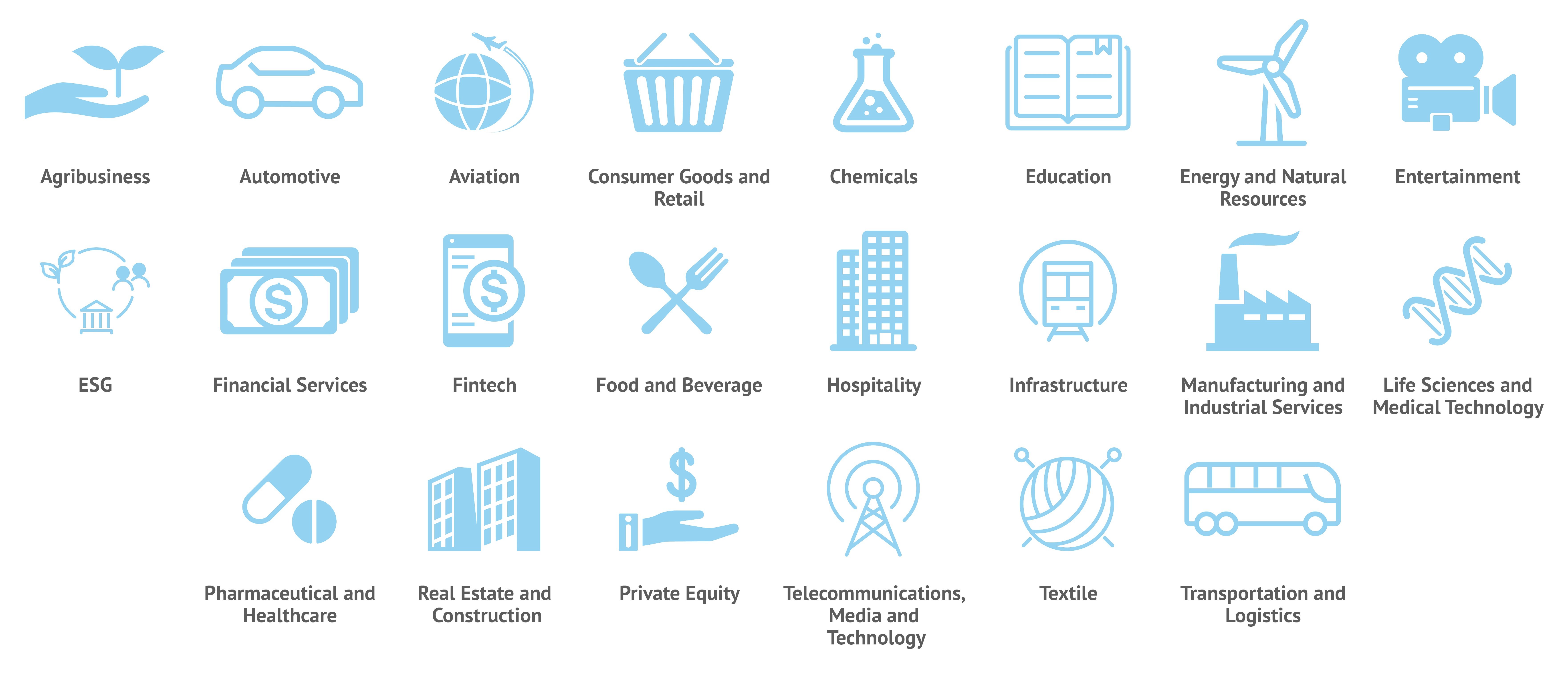 Mexico Industries English